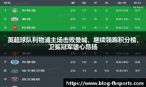 英超球队利物浦主场击败曼城，继续领跑积分榜，卫冕冠军雄心昂扬