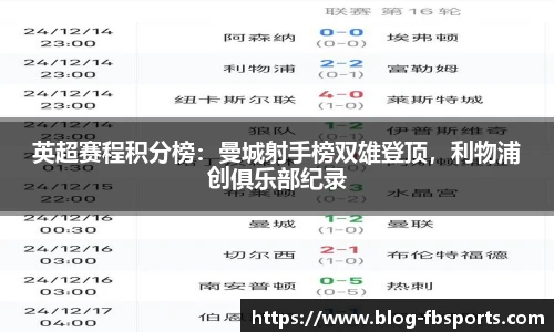 英超赛程积分榜：曼城射手榜双雄登顶，利物浦创俱乐部纪录