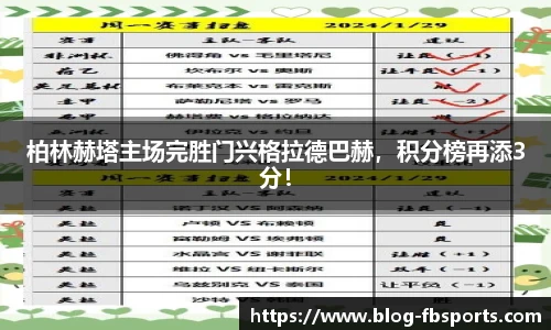 柏林赫塔主场完胜门兴格拉德巴赫，积分榜再添3分！