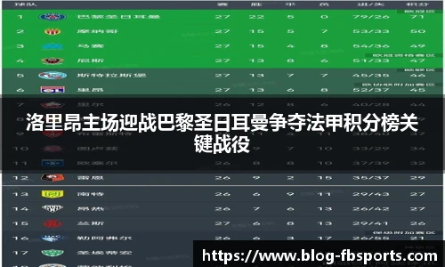 洛里昂主场迎战巴黎圣日耳曼争夺法甲积分榜关键战役