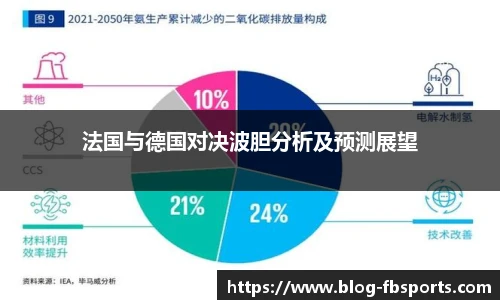 法国与德国对决波胆分析及预测展望